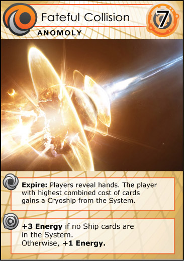 Anomaly card